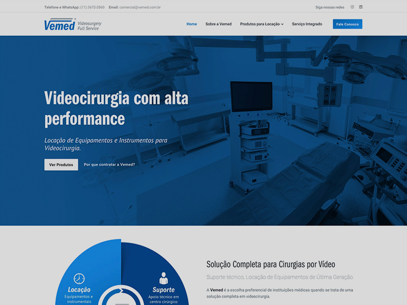 Site para Médico