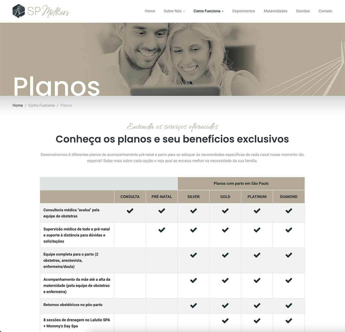 Site para Médicos SP Mothers